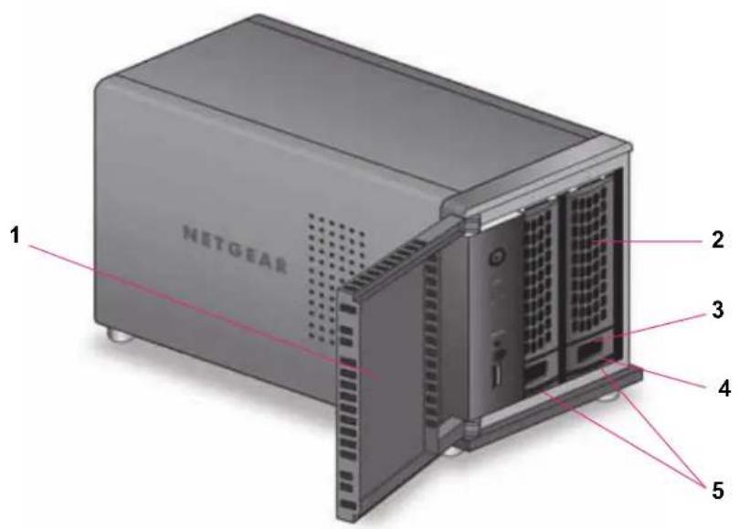NETGEAR ReadyNAS R316 - ドライブベイ - 1