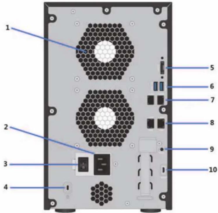 NETGEAR ReadyNAS R31223D - ReadyNAS 628Xの背面 - 1