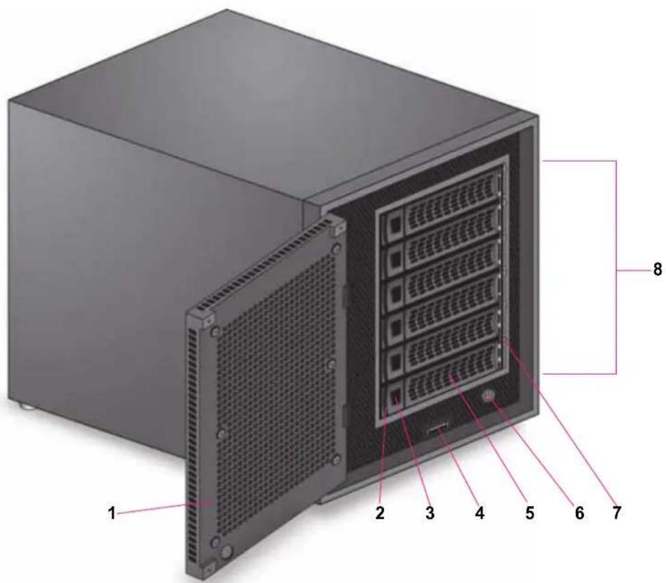 NETGEAR ReadyNAS R51662D - D拉伊徠は - 1