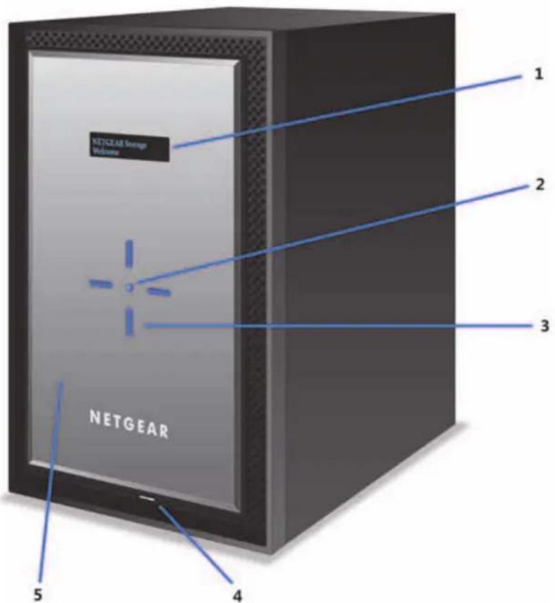 NETGEAR ReadyNAS R51662D - 前面と側面 - 1