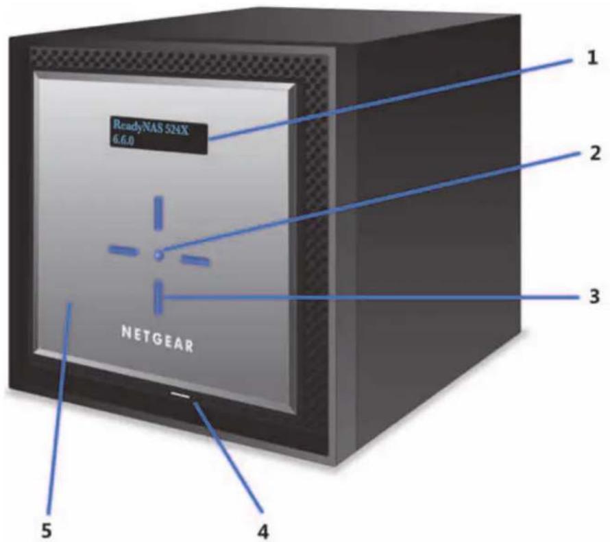 NETGEAR ReadyNAS R51662D - 前面と側面 - 1