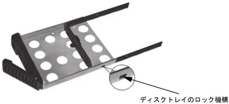 NETGEAR ReadyNAS R51662D - >2.5 1N7HnD 末は2.5 1N7HnのSSDを追加す: - 4