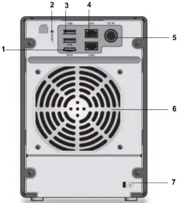 NETGEAR ReadyNAS R51662D - 背面 - 1
