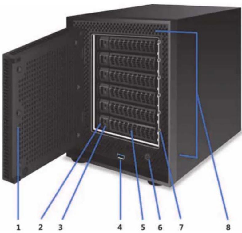 NETGEAR ReadyNAS R51662D - D拉伊 - 1