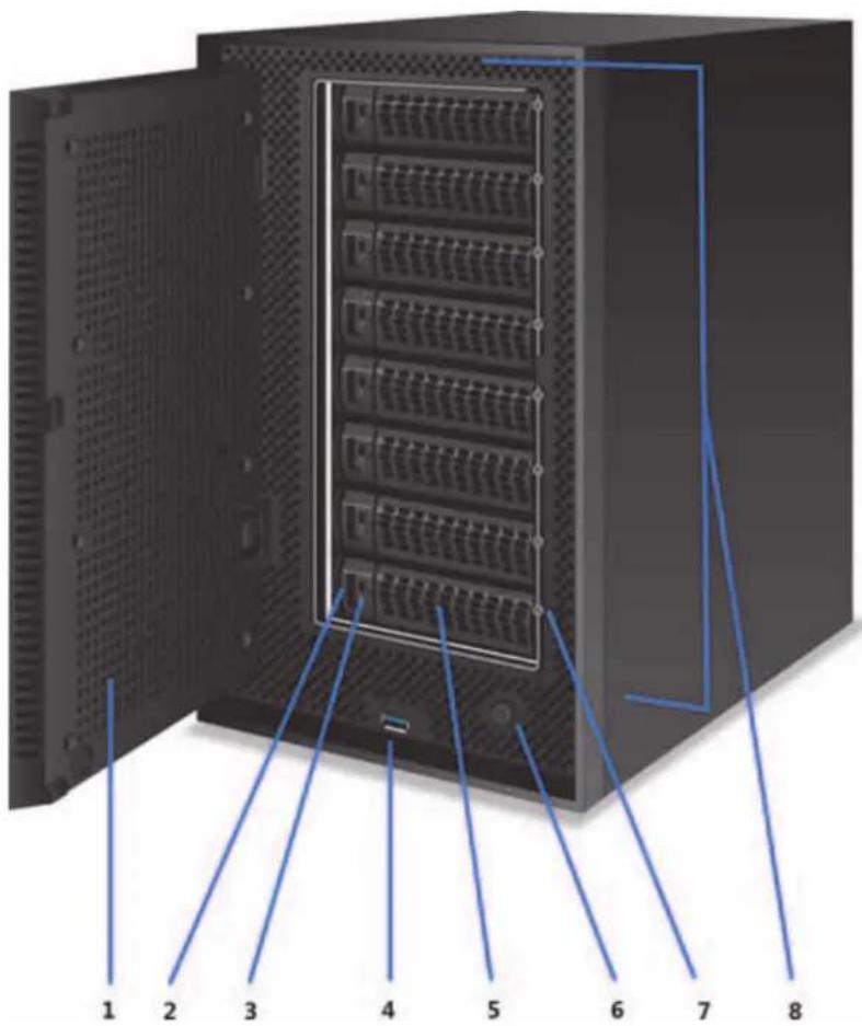 NETGEAR ReadyNAS R20441D - D拉伊徠は - 1