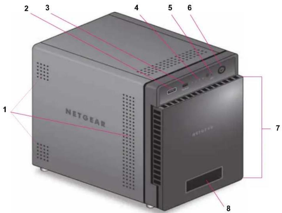 NETGEAR ReadyNAS R20400 - 前面と側面 - 1