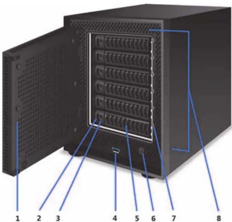 NETGEAR ReadyNAS R20442D - D拉伊徠は - 1