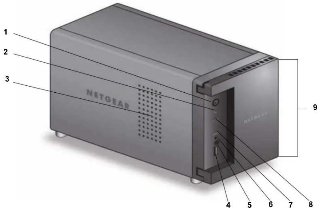 NETGEAR ReadyNAS R20442D - 前面と側面 - 1