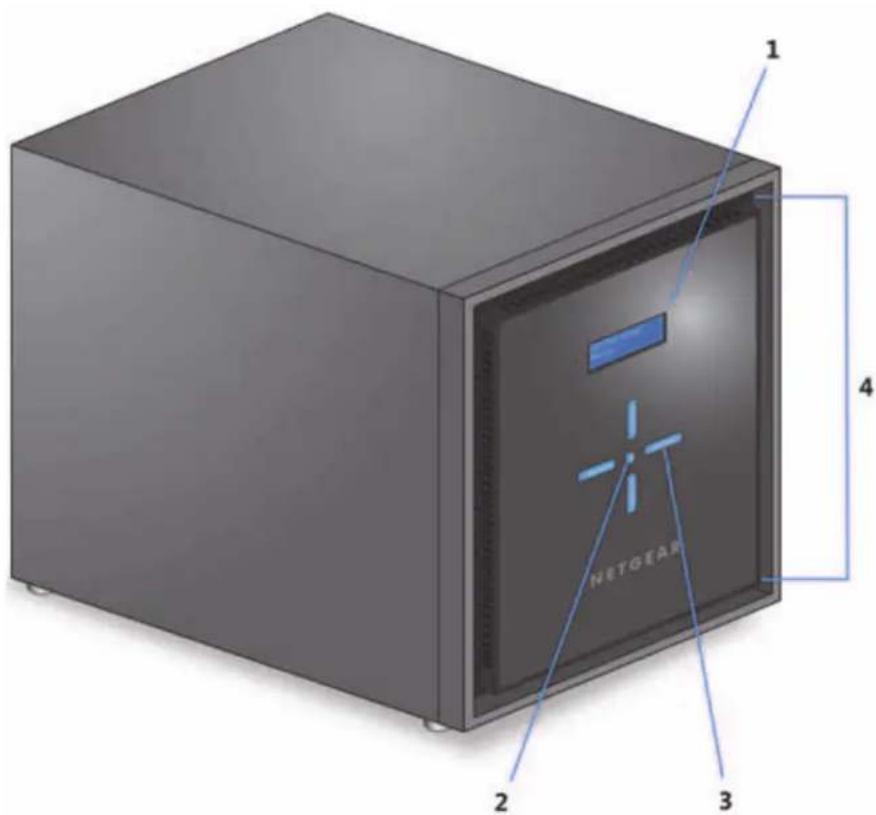 NETGEAR ReadyNAS R20442D - 前面と側面 - 1