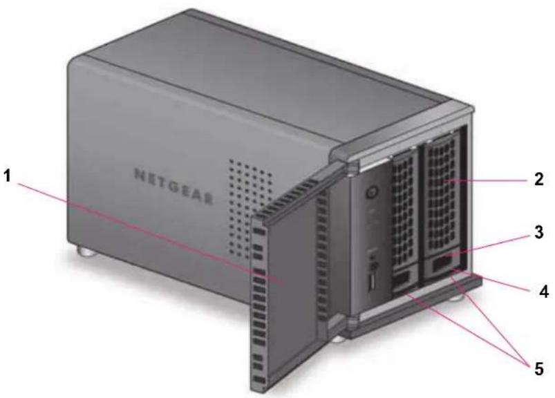 NETGEAR ReadyNAS R51663D - D拉伊 - 1