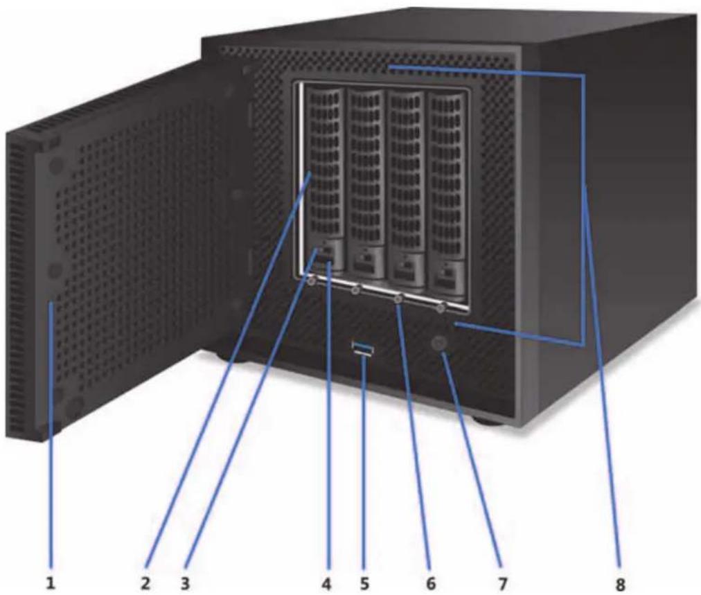 NETGEAR ReadyNAS R31663D - ドライブベイ - 1