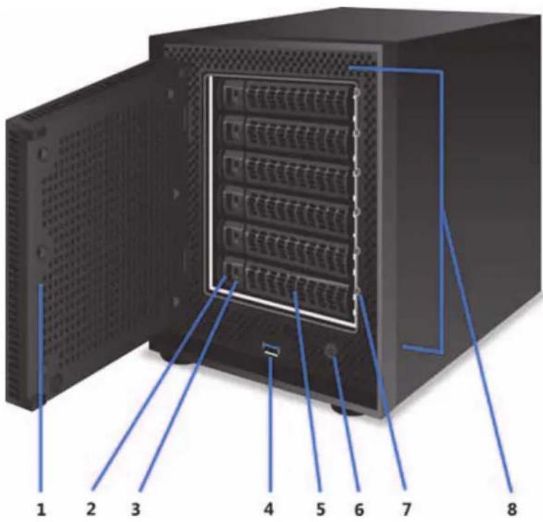 NETGEAR ReadyNAS R31663D - ドライブベイ - 1