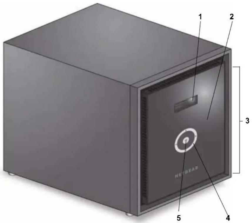 NETGEAR ReadyNAS R31663D - 前面と側面 - 1