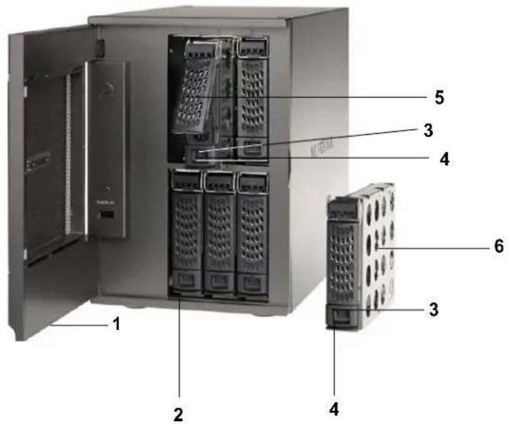 NETGEAR ReadyNAS RDP6620D - Baiedulecteur - 1