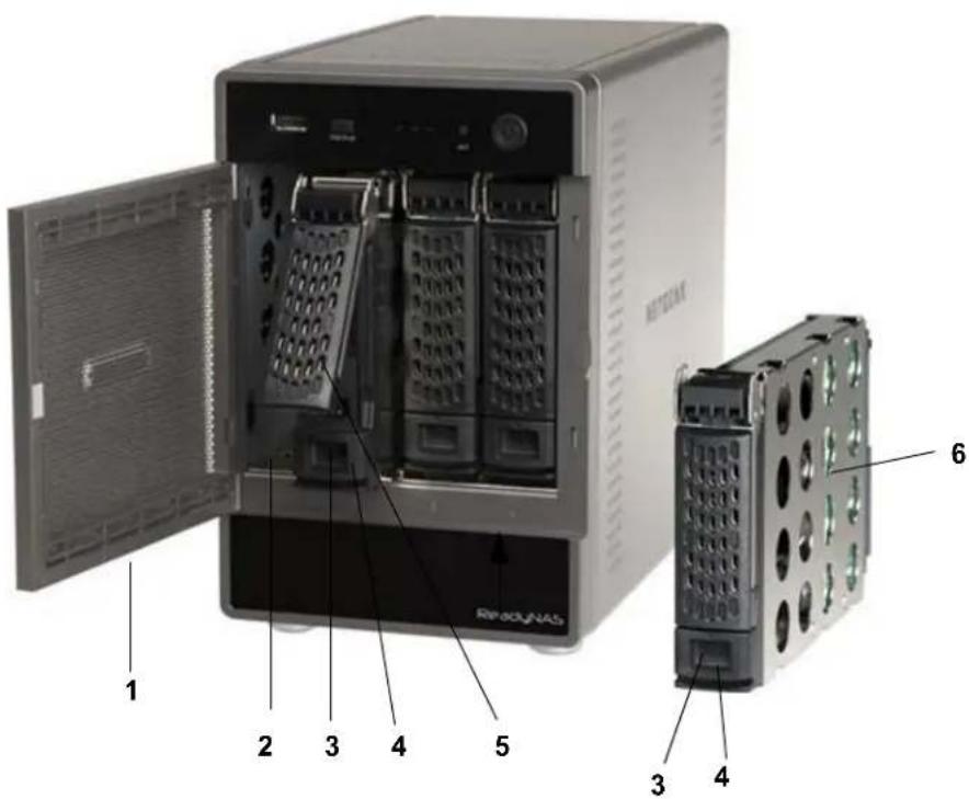 NETGEAR ReadyNAS RDP6630D - Baie du lecteur - 1