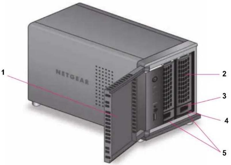 NETGEAR ReadyNAS R20221D - D拉伊 - 1