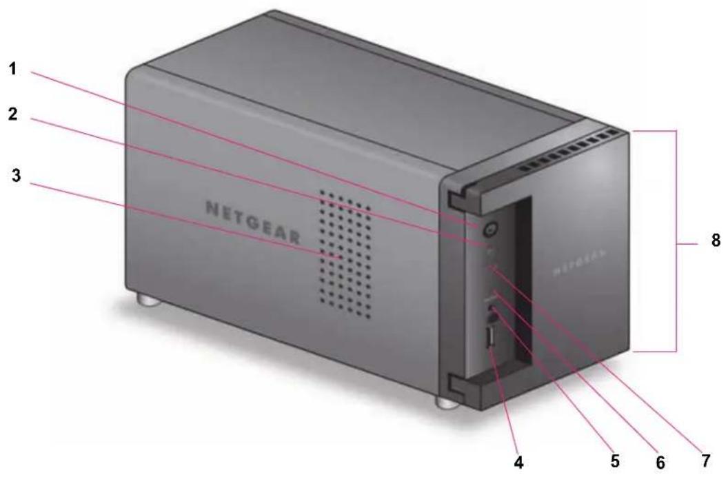 NETGEAR ReadyNAS R20221D - 前面と側面 - 1