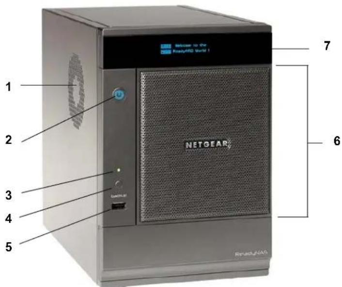 NETGEAR ReadyNAS RDP600U - Panneaux avant et latéral - 1