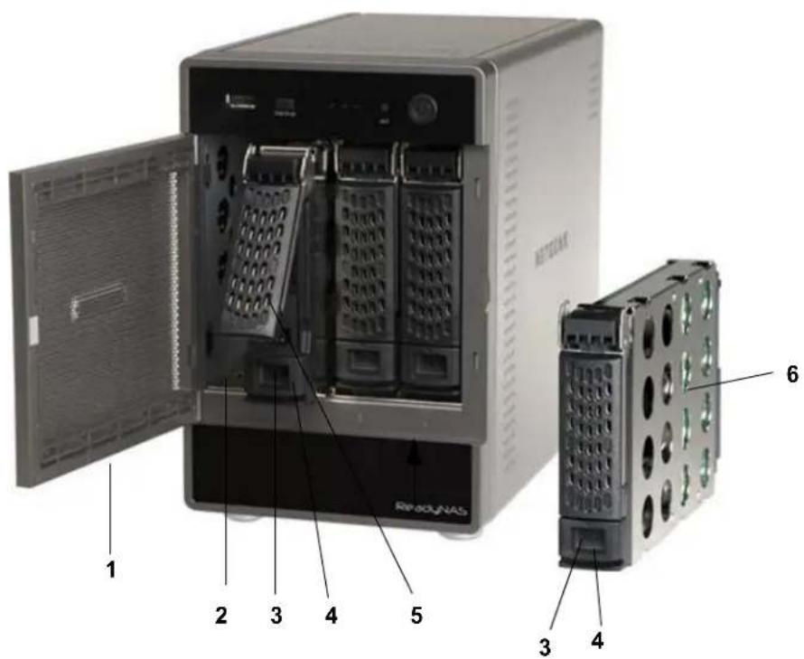 NETGEAR ReadyNAS RDP600U - Baie du lecteur - 1