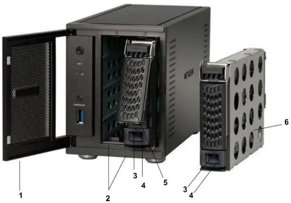 NETGEAR ReadyNAS RDP4430D - Baie du lecteur - 1
