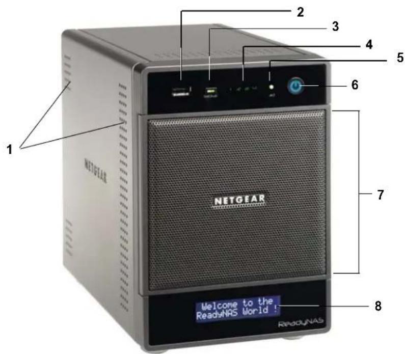 NETGEAR ReadyNAS RDP4430D - Panneaux avant et latéral - 1