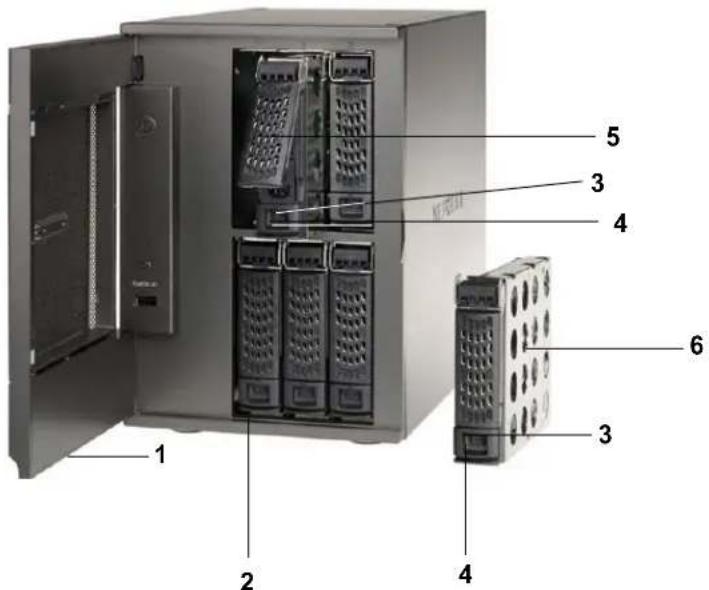 NETGEAR ReadyNAS RDP4430D - Baie du lecteur - 1