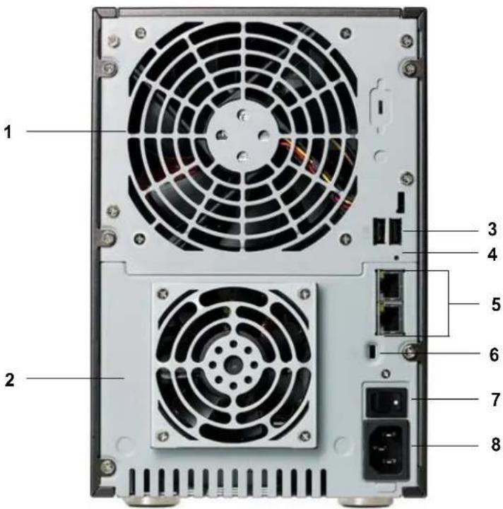 NETGEAR ReadyNAS RDU6320 Ultra 6 - Panneau arrière - 1