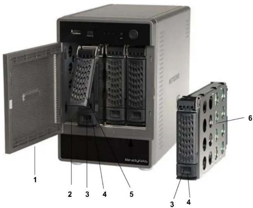 NETGEAR ReadyNAS RDP2000 - Baie du lecteur - 1