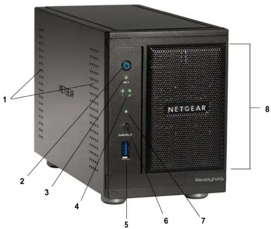 NETGEAR ReadyNAS RDP2000 - Panneaux avant et latéral - 1