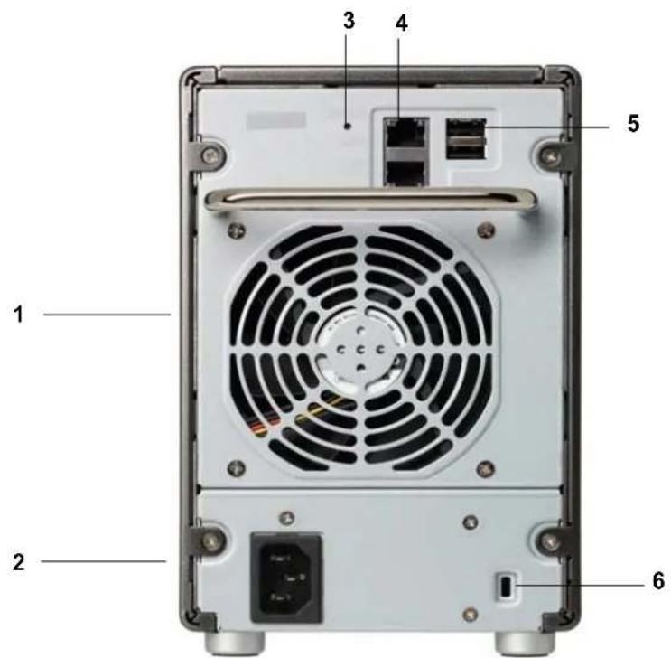 NETGEAR ReadyNAS RDP2000 - Panneau arrête - 1