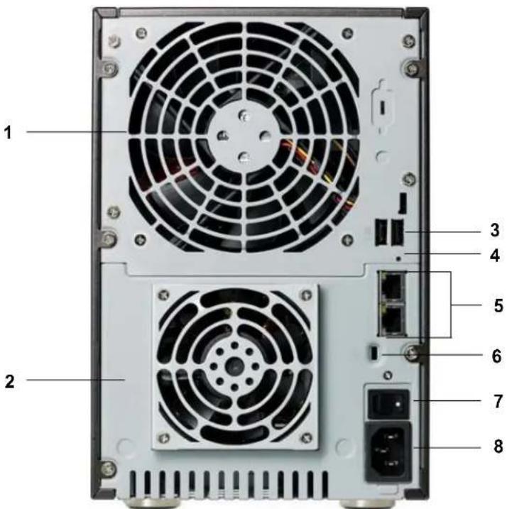 NETGEAR ReadyNAS RDP2000 - Panneau arrête - 1