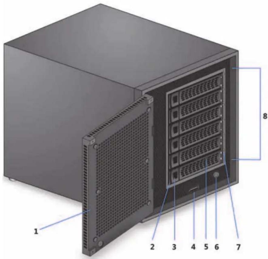 NETGEAR ReadyNAS R528X - ドライブベイ - 1