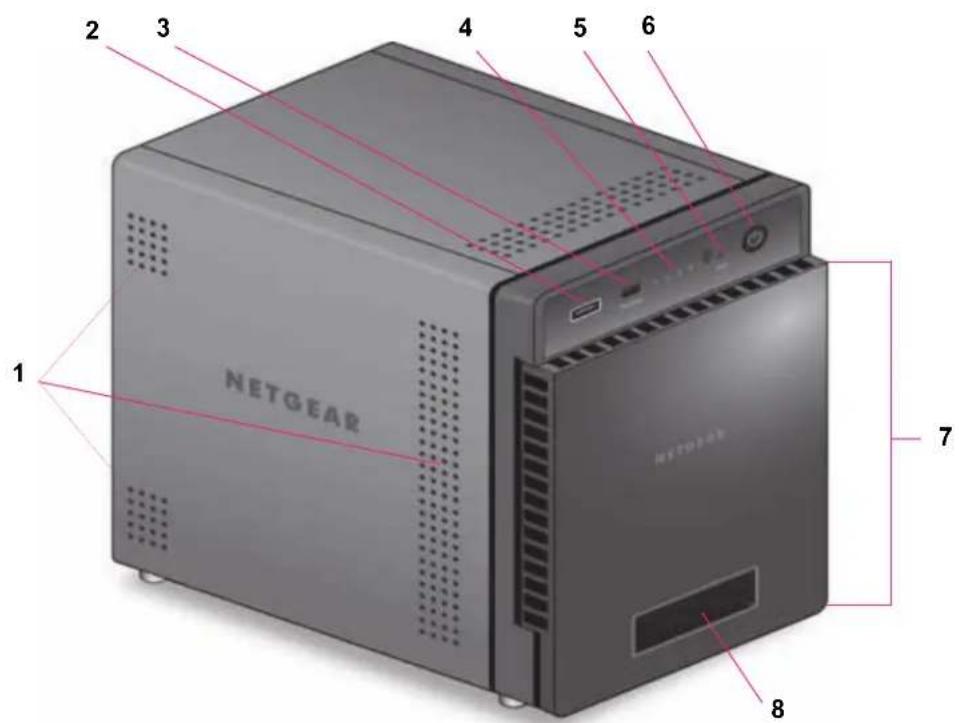 NETGEAR ReadyNAS R528X - 前面と側面 - 1