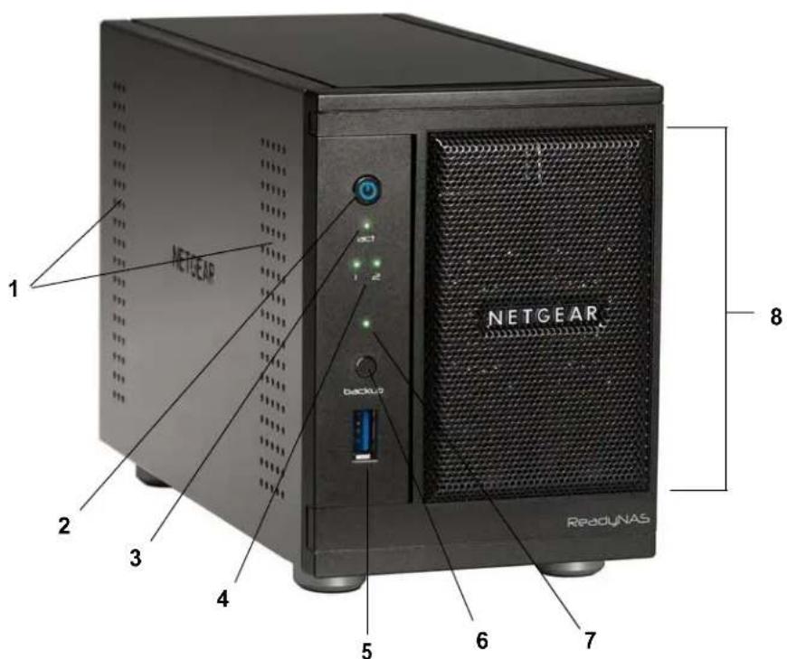 NETGEAR ReadyNAS RDX4410 - Panneaux avant et latéral - 1