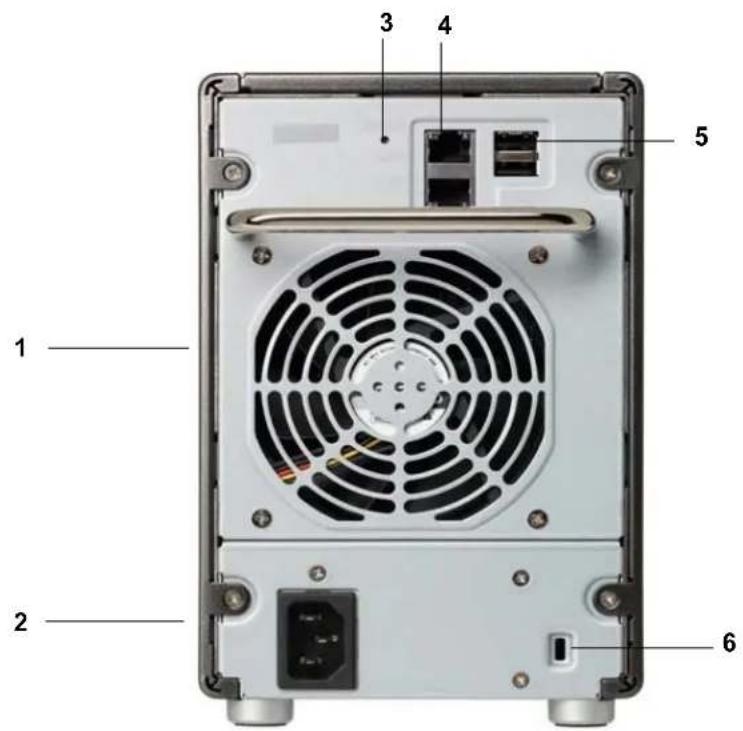 NETGEAR ReadyNAS RDX4410 - Panneau arrière - 1