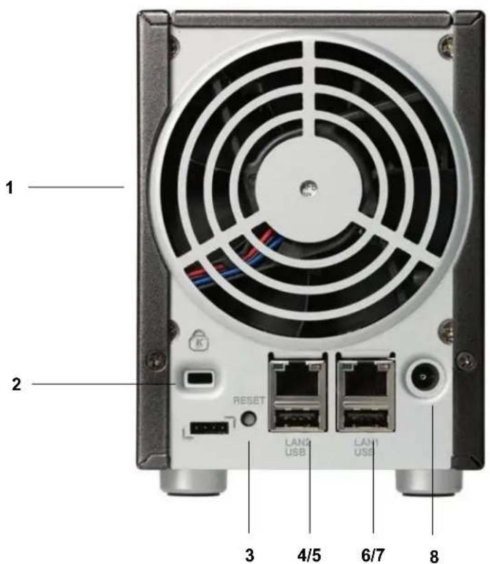 NETGEAR ReadyNAS RDP6610200 - Panneau arrête - 1