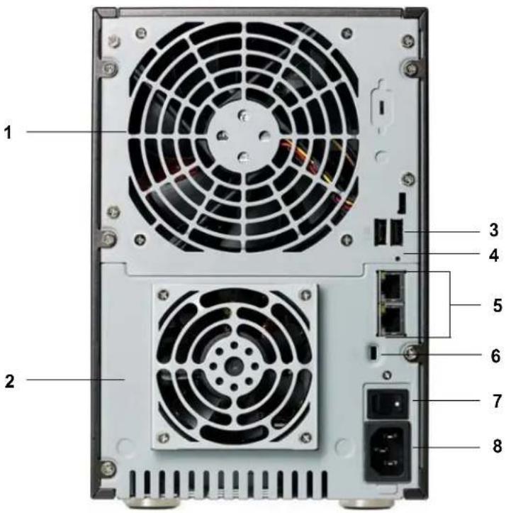 NETGEAR ReadyNAS RDU4220 Ultra 4 - Panneau arrête - 1