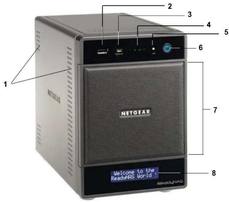 NETGEAR ReadyNAS RDU4220 Ultra 4 - Panneaux avant et latéral - 1