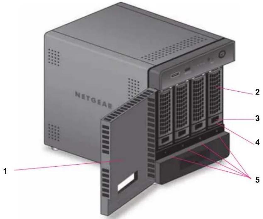 NETGEAR ReadyNAS R20200 - ドライブベイ - 1