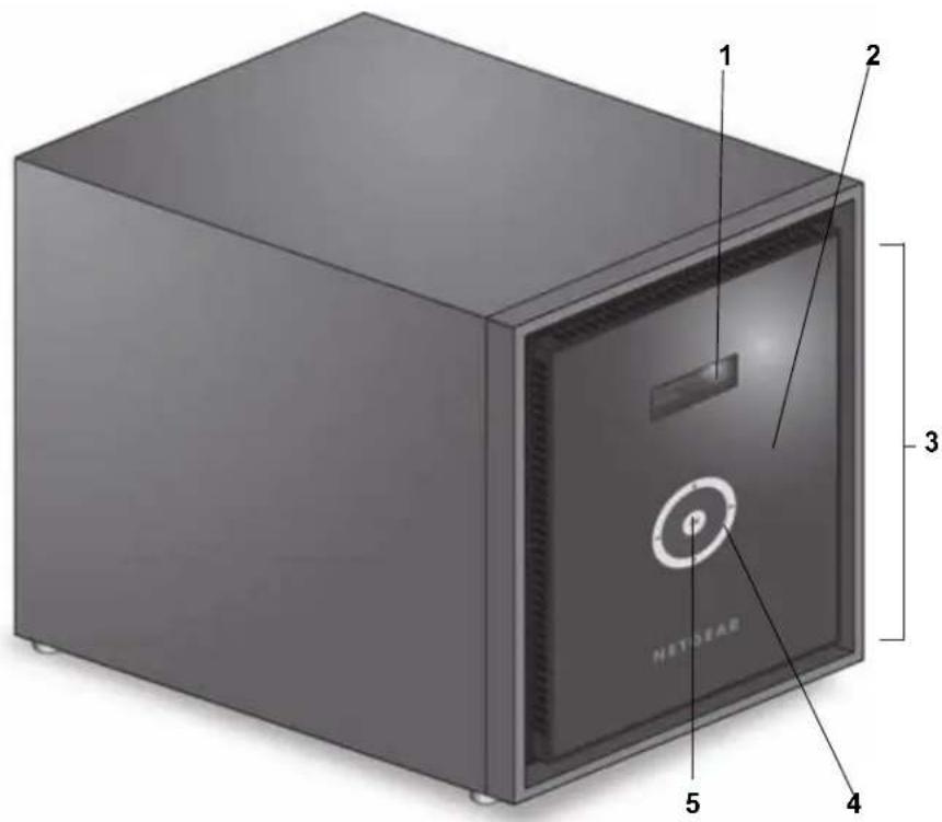 NETGEAR ReadyNAS R20200 - 前面と側面 - 1