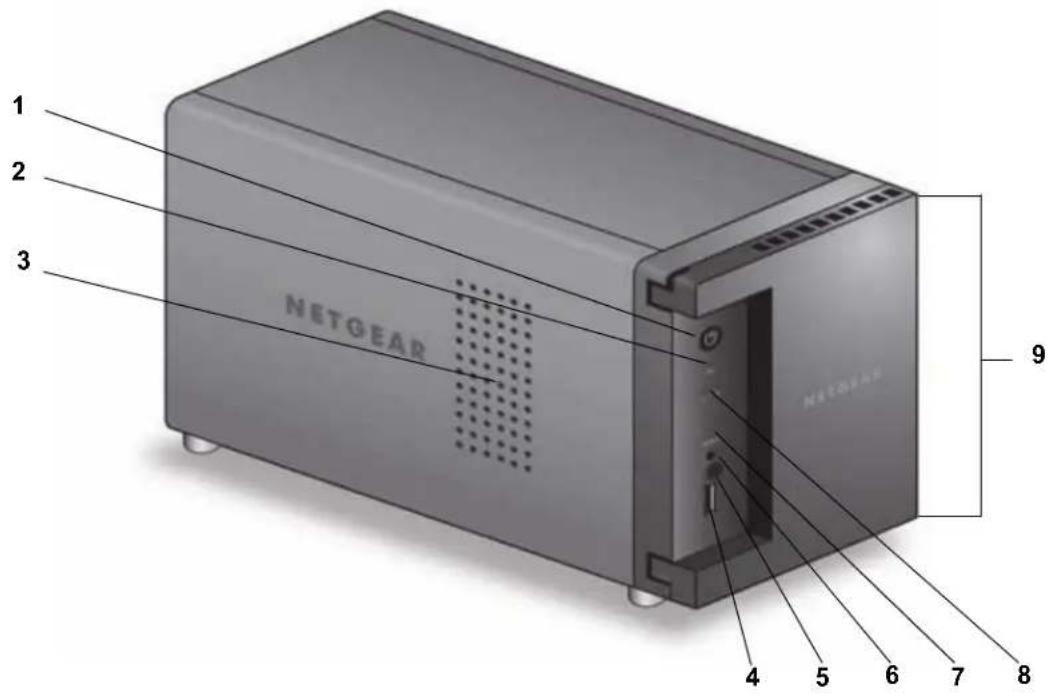 NETGEAR ReadyNAS R20200 - 前面と側面 - 1