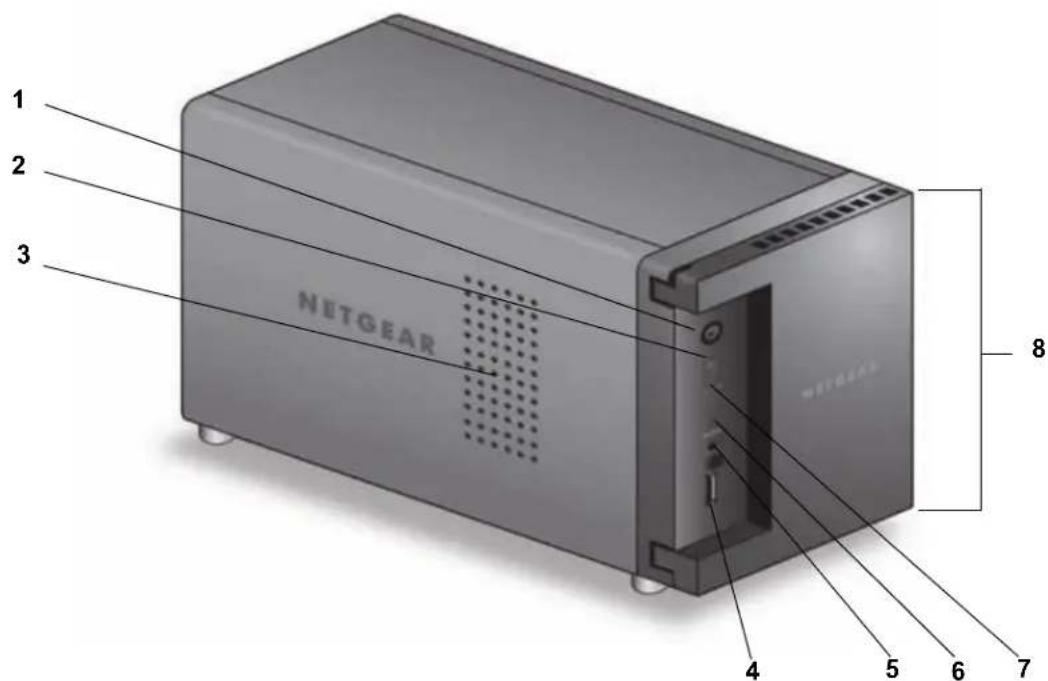 NETGEAR ReadyNAS R524X - 前面と側面 - 1