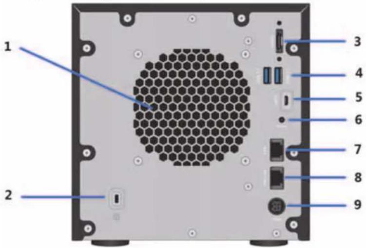NETGEAR ReadyNAS R524X - 背面 - 1