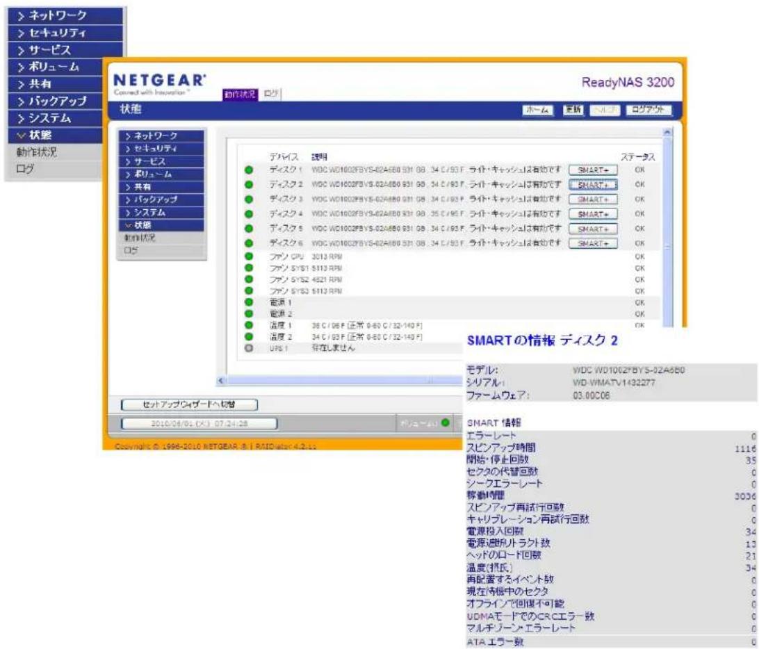 NETGEAR ReadyNAS RRP4410 - 動作狀況 - 1