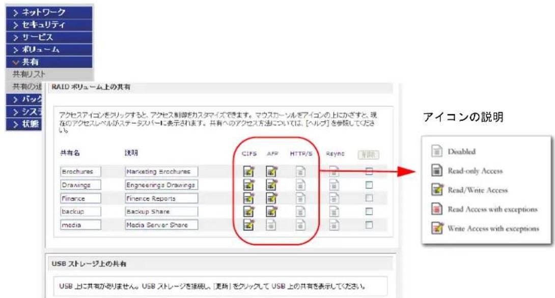NETGEAR ReadyNAS RRP4410 - 共有のアクせス榷の設定 - 1