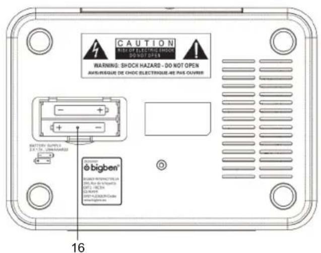 BIGBEN RR140 - Descripción de las partes - 2