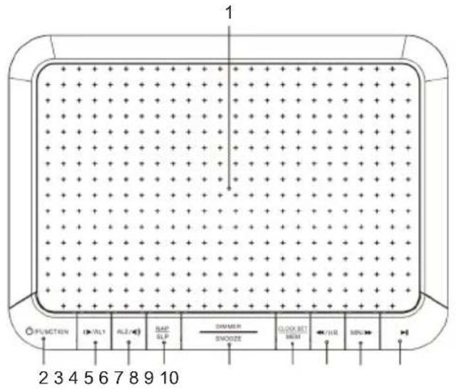 BIGBEN RR140 - Beschreibung der Teile - 1