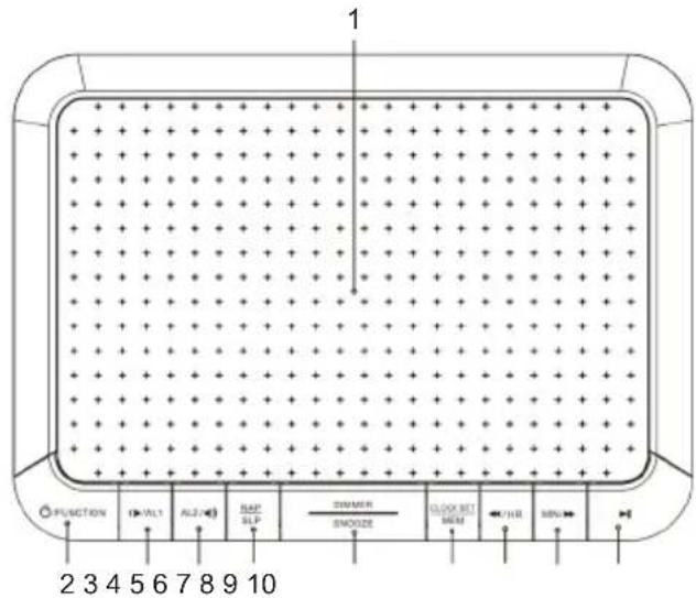 BIGBEN RR140 - Descripción de las partes - 1