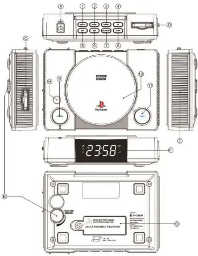 BIGBEN PS1AC - Descrizione dell'apparecchio - 1