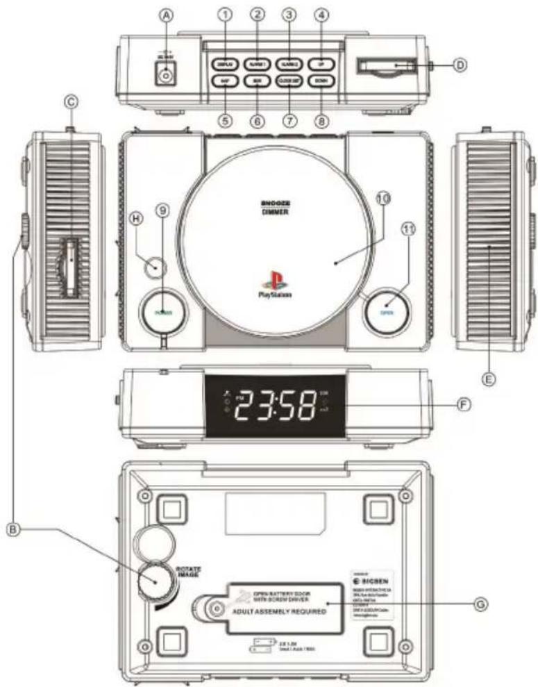 BIGBEN PS1AC - OprahbI ynpaBneHnA - 1